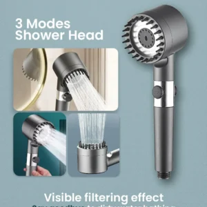 Premium Filtered Shower Head HC-002