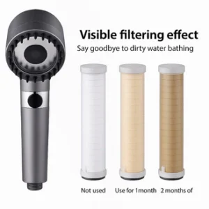 Premium Filtered Shower Head HC-001